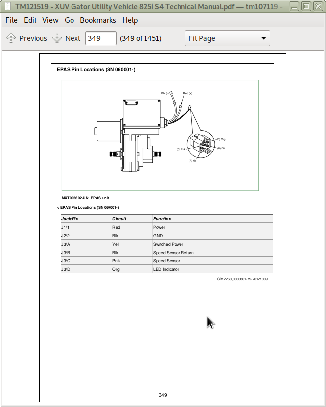 John Deere Gator 825i Wiring Schematic - Wiring Diagram